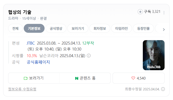 협상의 기술 시청률, 협상의 기술 몇부작