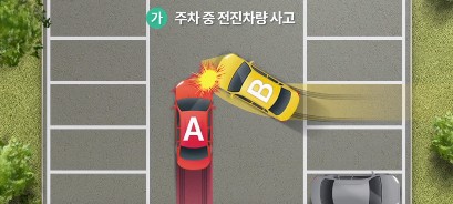교통사고 과실비율