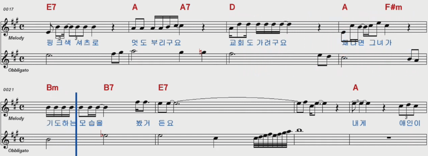 신성, 한강(나훈아) 내게 애인이 생겼어요 악보