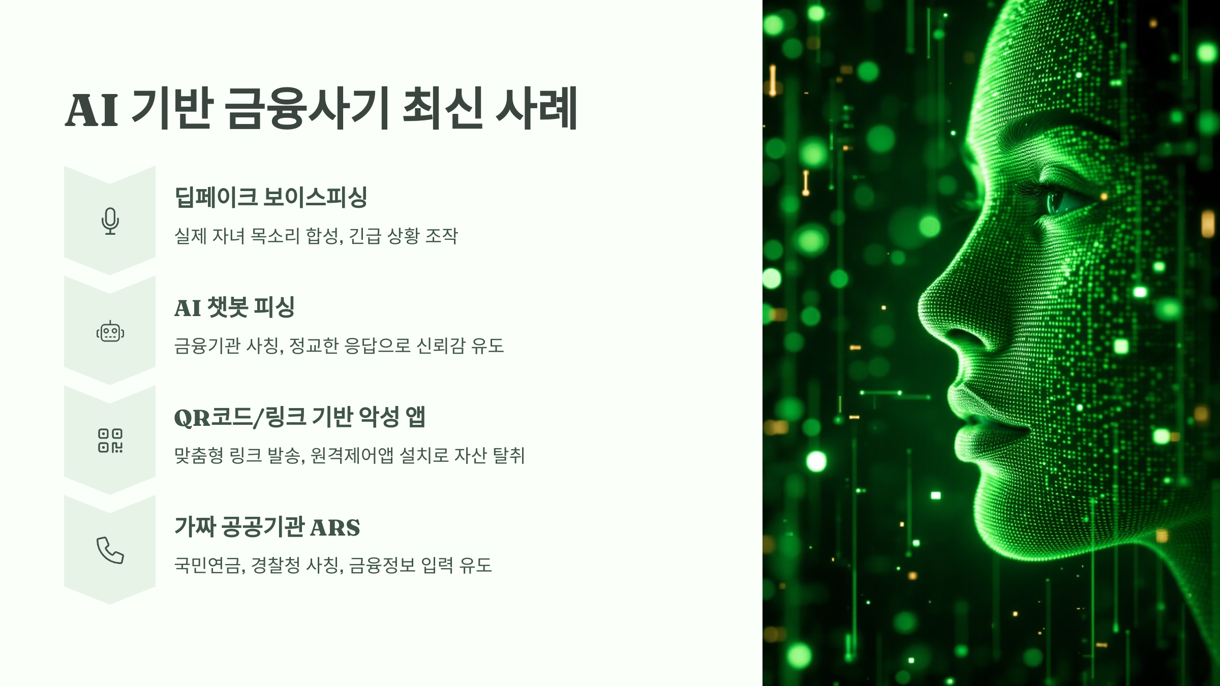 AI 기반 금융사기 최신 사례 이미지