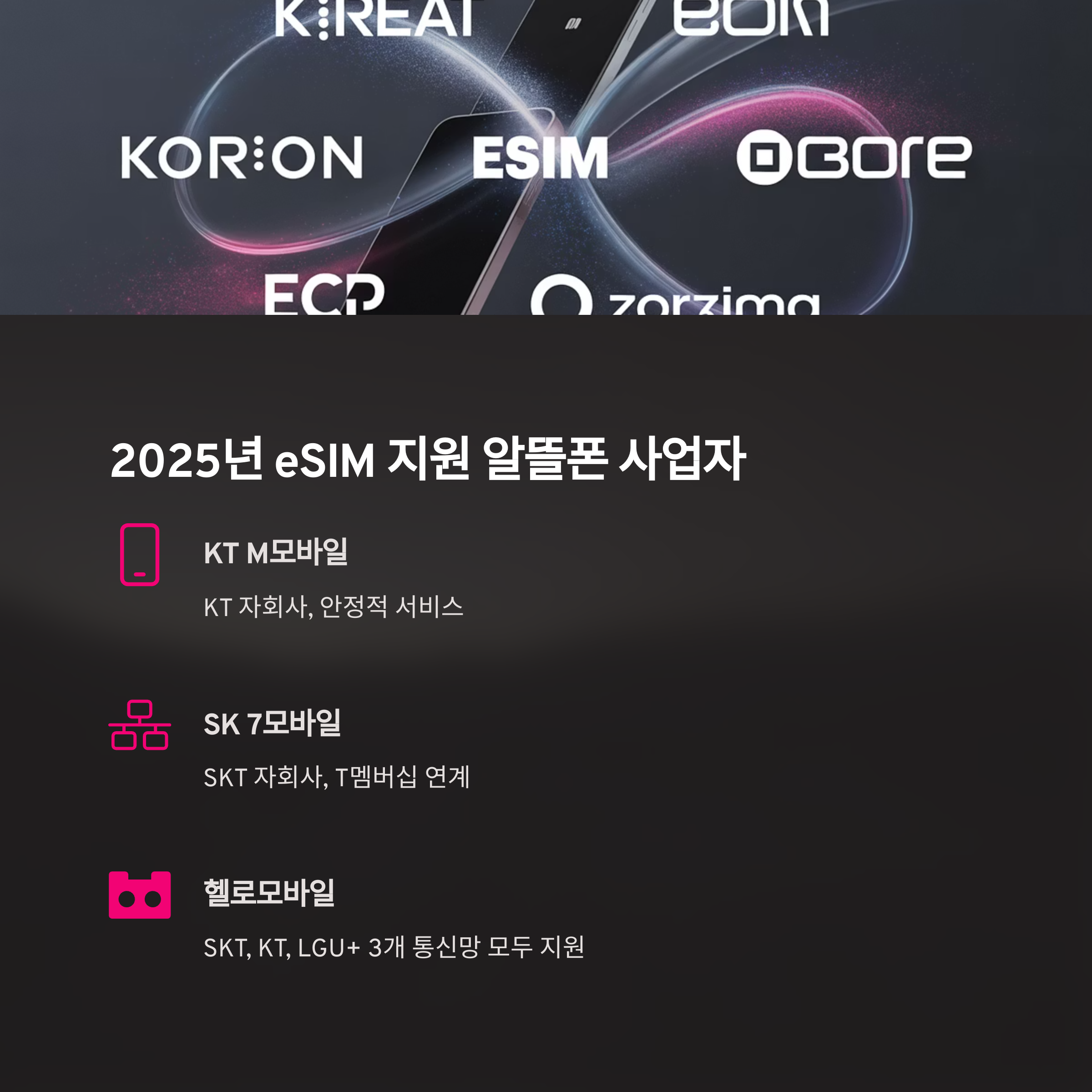 알뜰폰 eSIM 2025년 완벽 가이드