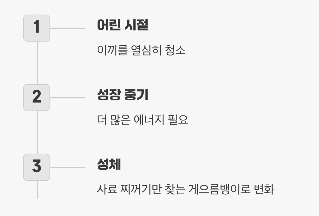 성장과 함께 변하는 식성