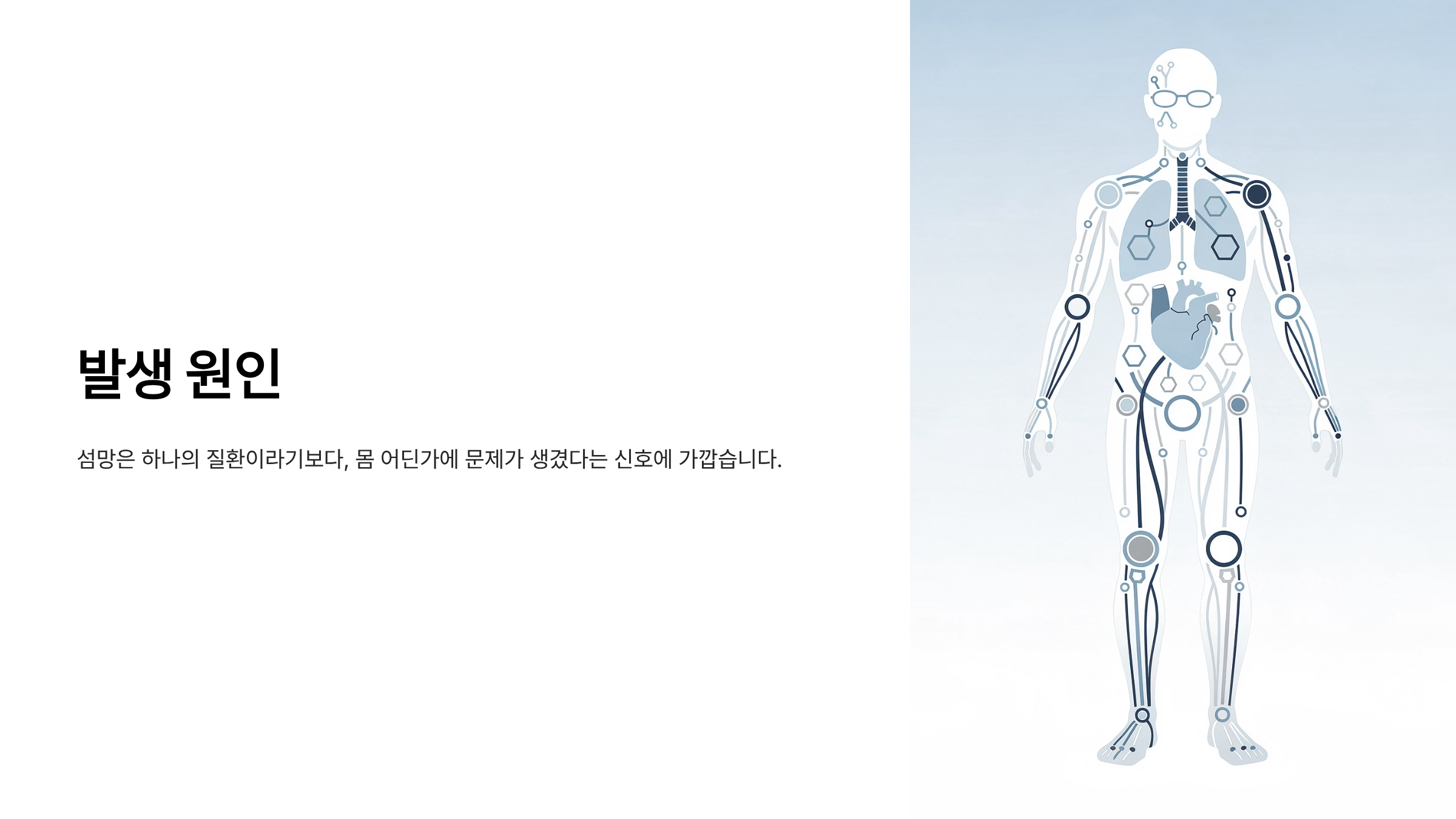 섬망 증세란?