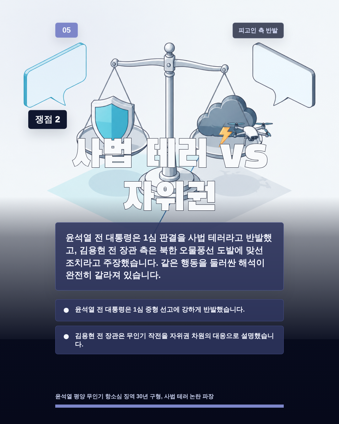 사법 테러 vs 자위권