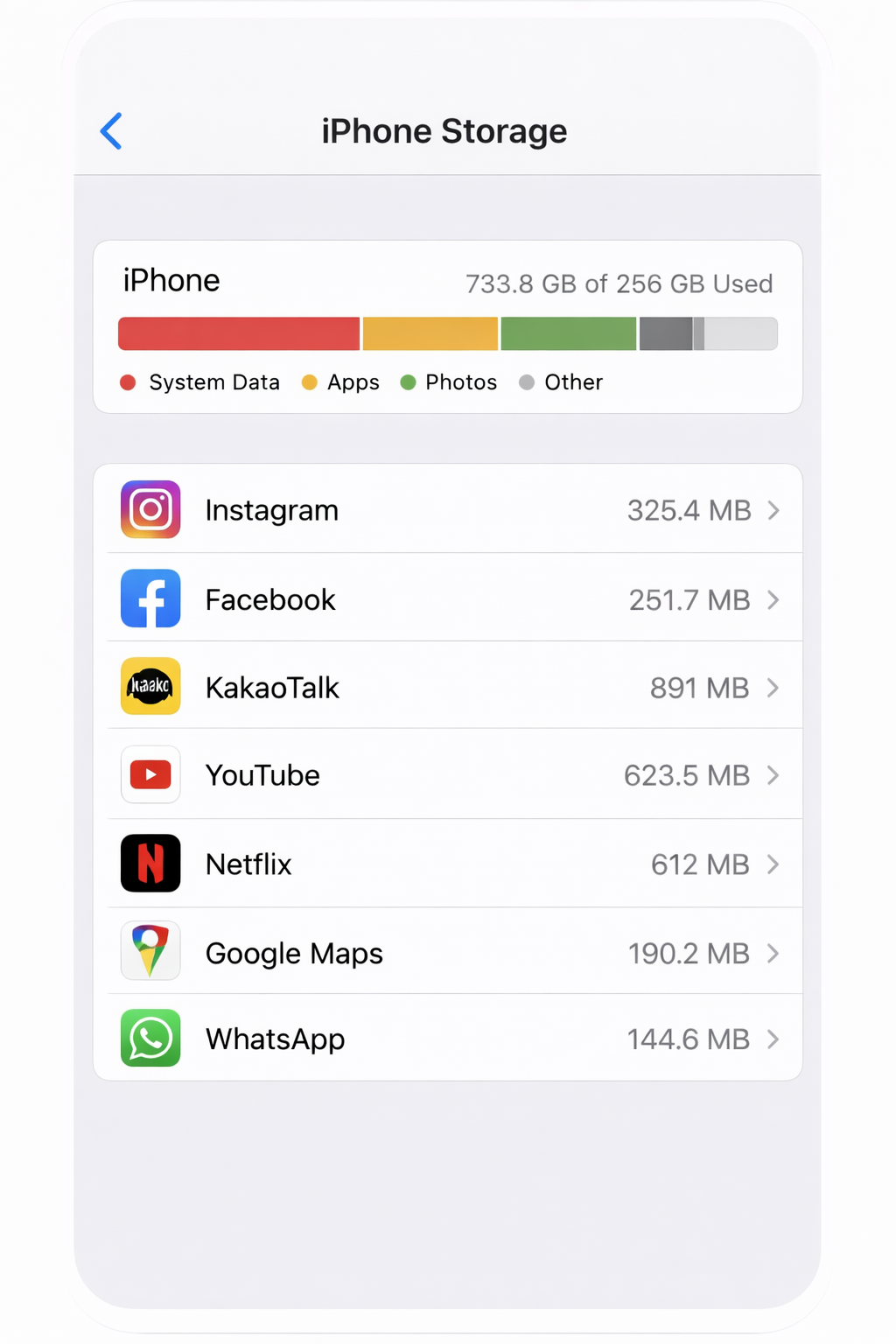 다운로드&middot;캐시 정리 후 iPhone 저장공간에서 여유 용량이 5~8GB로 늘어나고 System Data가 줄어든 상태를 보여주는 화면 설명 이미지