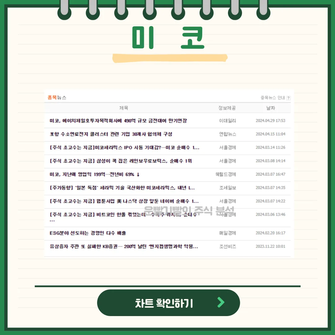 미코 뉴스