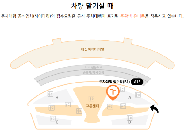 제1여객터미널-주차대행-접수장