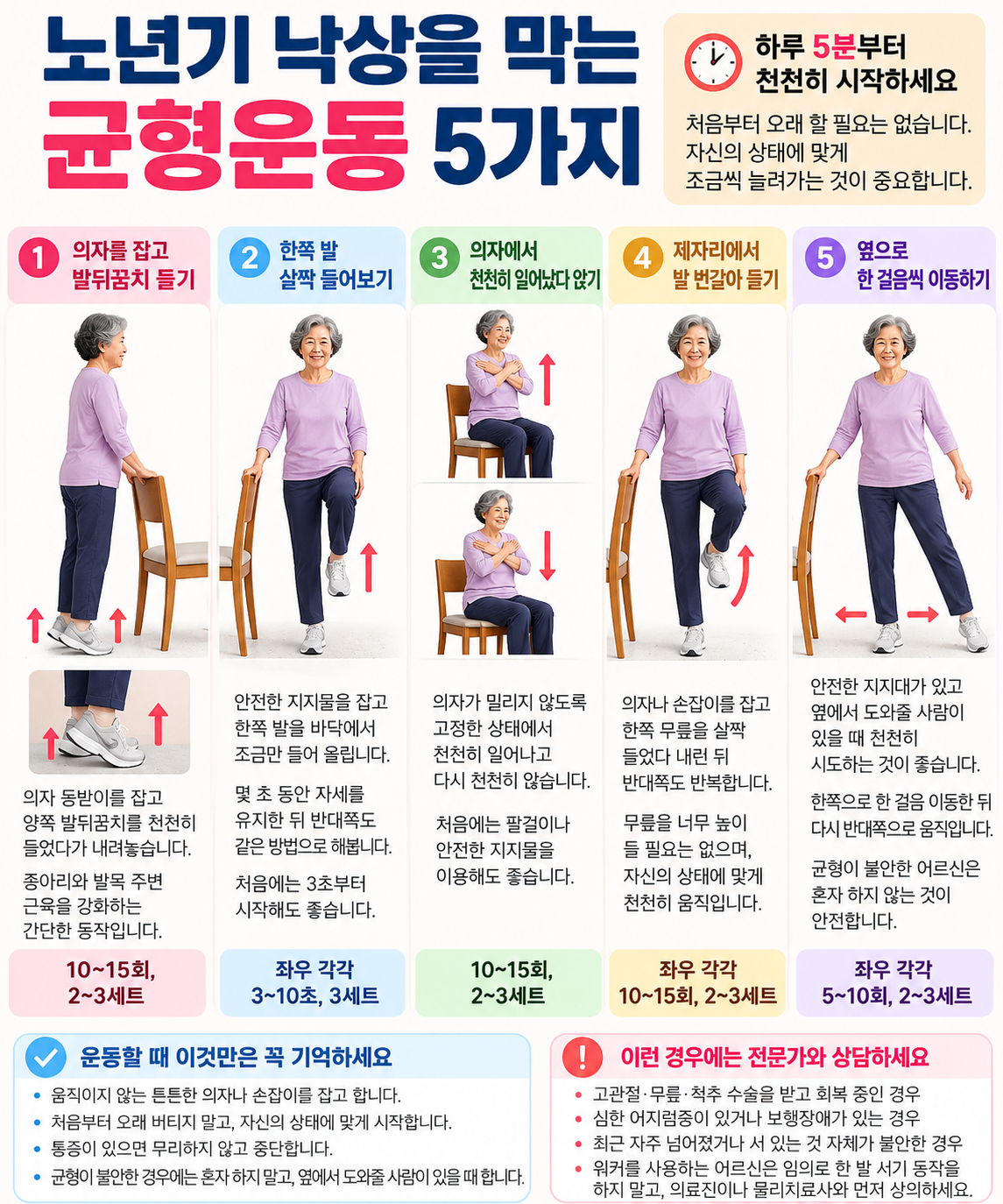 노년기 낙상 예방을 위한 의자 활용 균형운동 5가지 방법