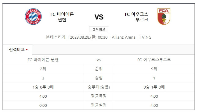 뮌헨-아우크스부르크