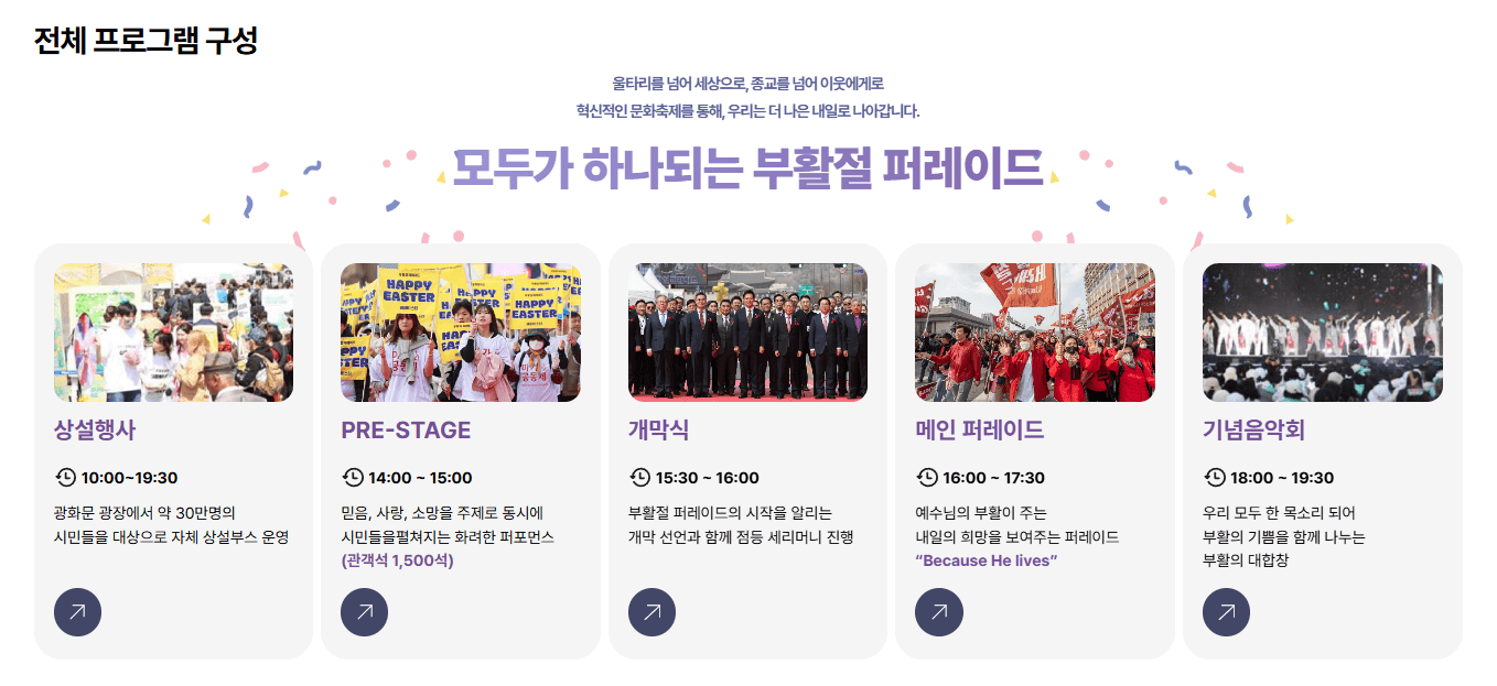 부활절 기념, 2025년 부활절 퍼래이드 참여