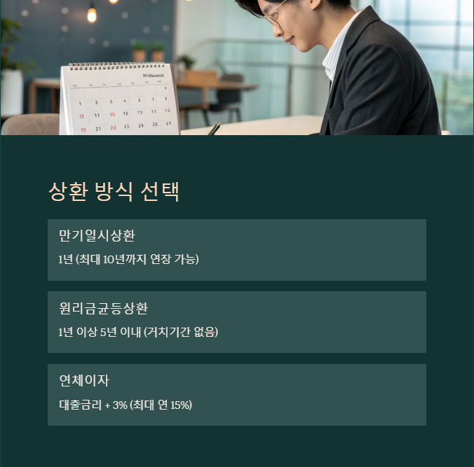 대출 상환 방식 및 연체 이자