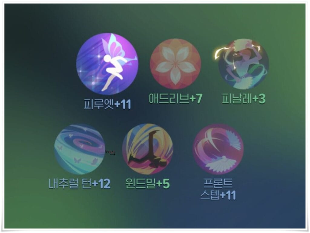 마비노기 모바일 스킬 렙작업