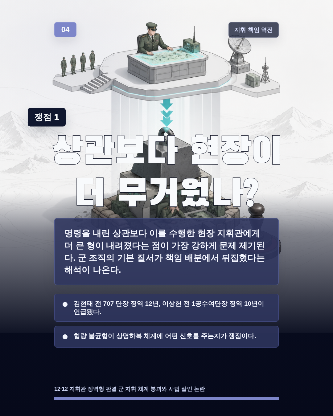 상관보다 현장이 더 무거웠나?