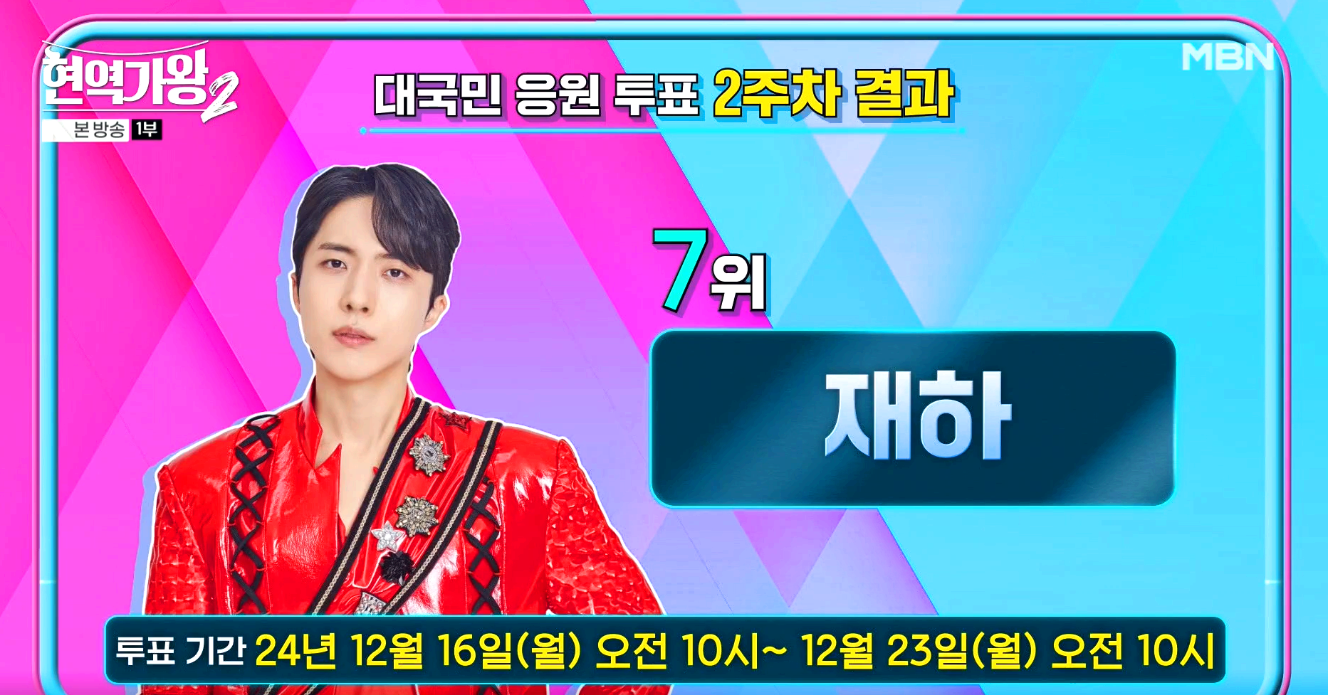 대국민 응원 투표