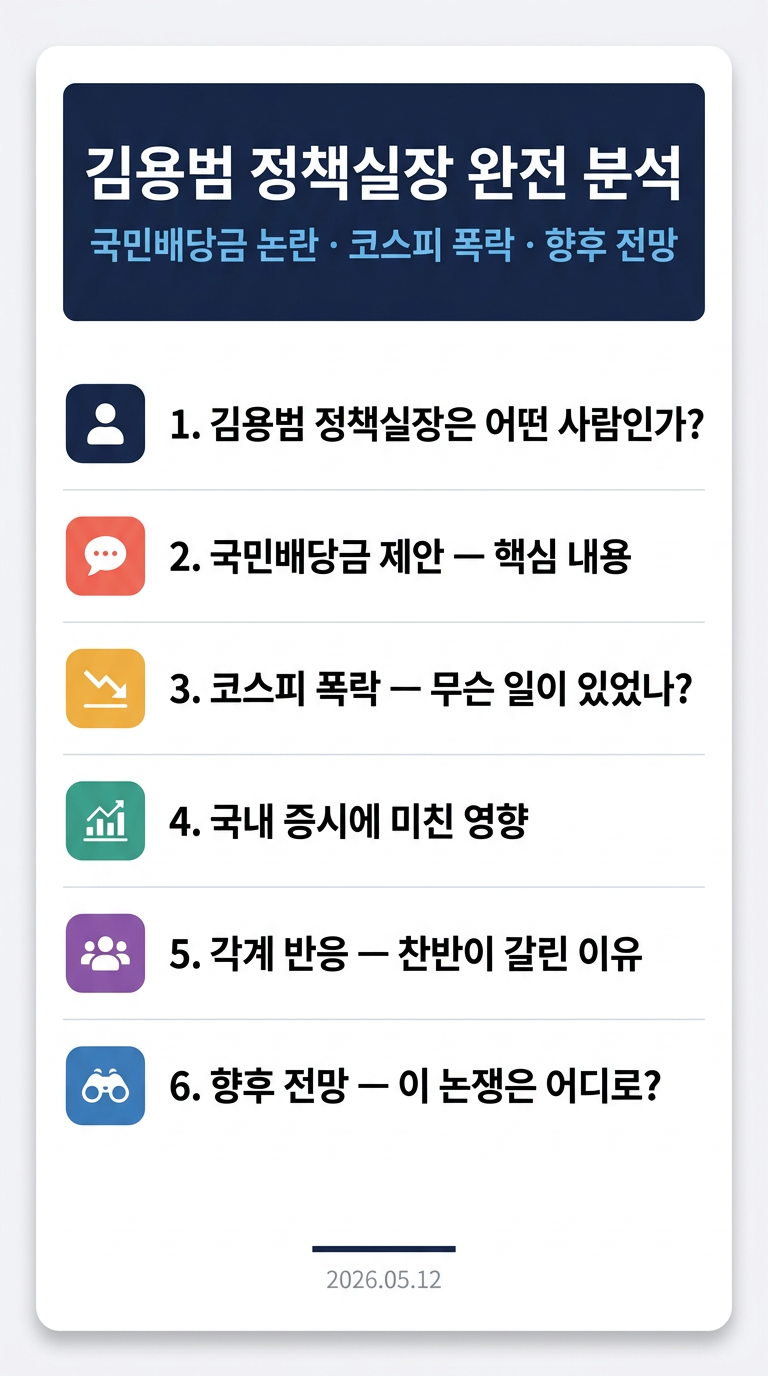 김용범 정책실장, 나이, 학력, 프로필, 국민배당금 논란, 코스피 폭락, 국내 증시 영향, 반응 및 향후 전망