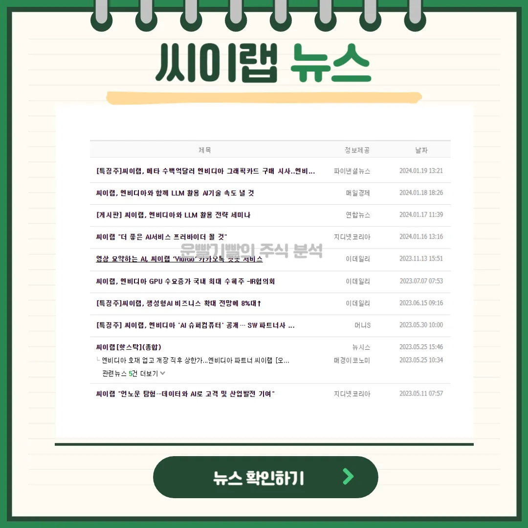 씨이랩 뉴스