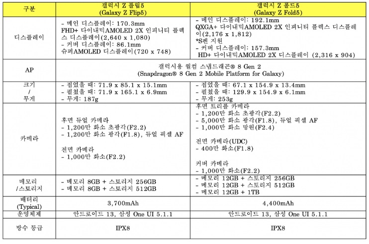 상세스펙 사진