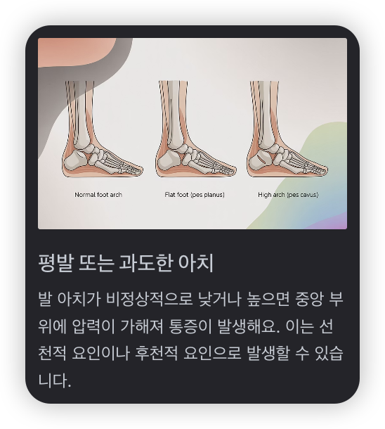 발바닥-통증-부위-평발