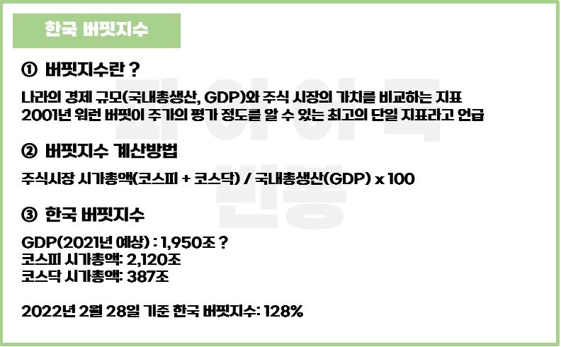 버핏지수-뜻-계산방법-한국버핏지수