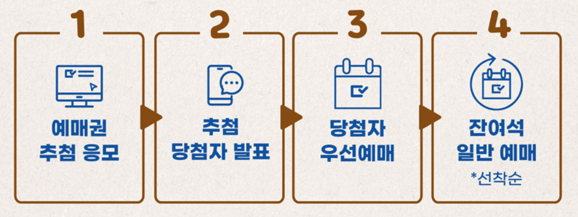 2025 경복궁 생과방 하반기 예약방법 및 행사소개