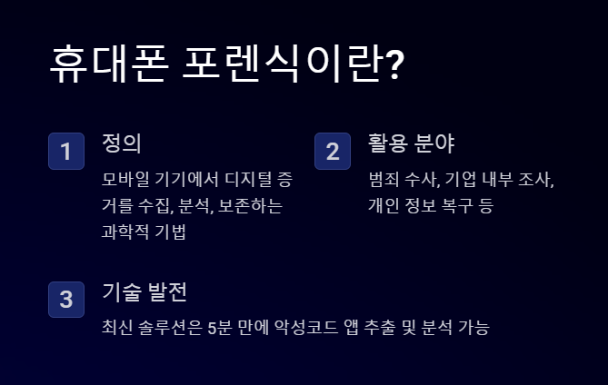 휴대폰 포렌식 개요