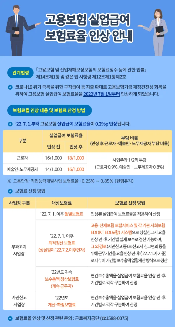 실업급여 온라인 교육 실업급여 온라인 신청 실업급여 온라인 취업특강에 대한 수강안내_2