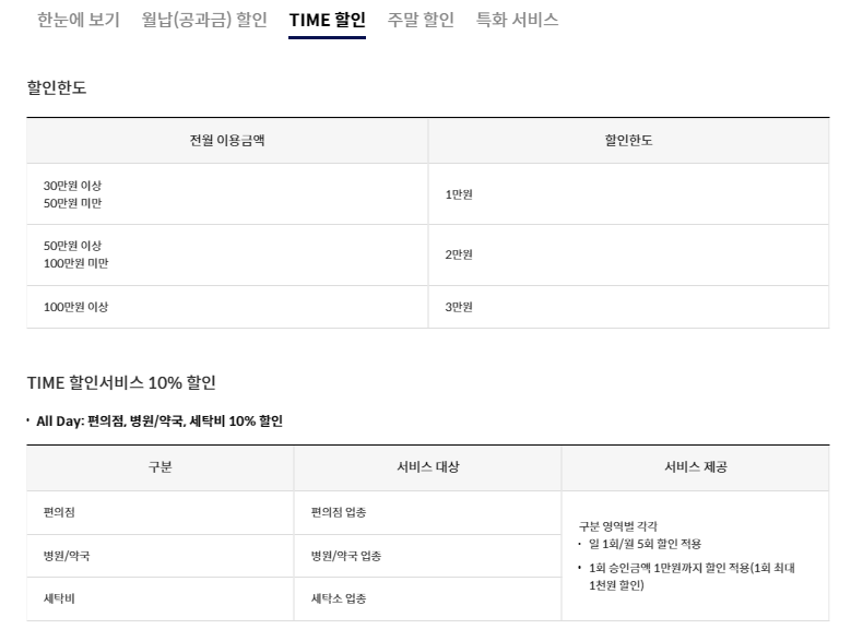 Time 할인으로 식사 시간대 할인받고 현명하게 외식하기