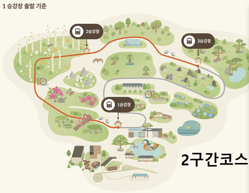 가을단풍명소-화담숲-모노레일-코스소개