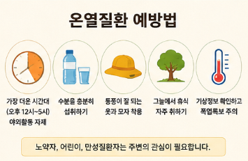 폭염 속에서 예방하는 방법