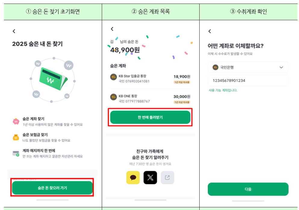 숨은 돈 찾기 과정