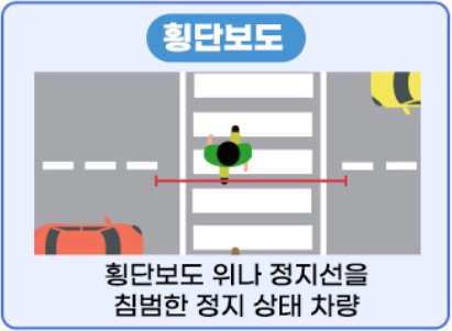 불법주차-신고