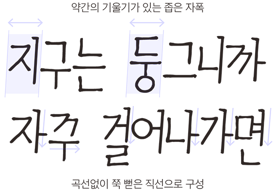 ACC 어린이 가을담은체 특징