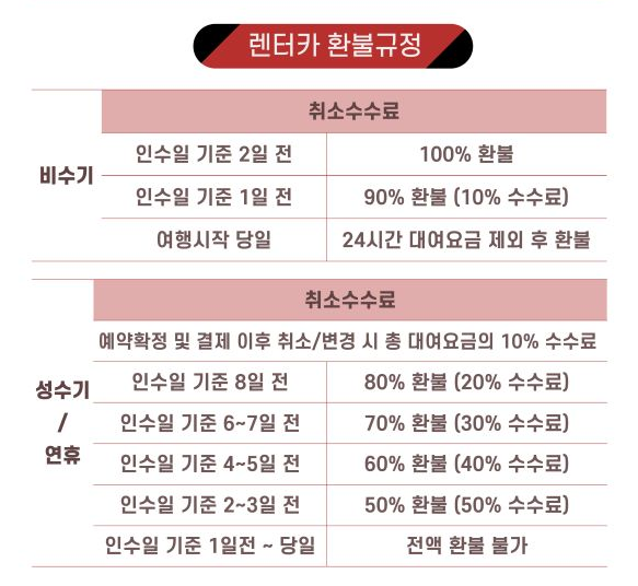 제주 렌트카 가격 비교 깔끔정리