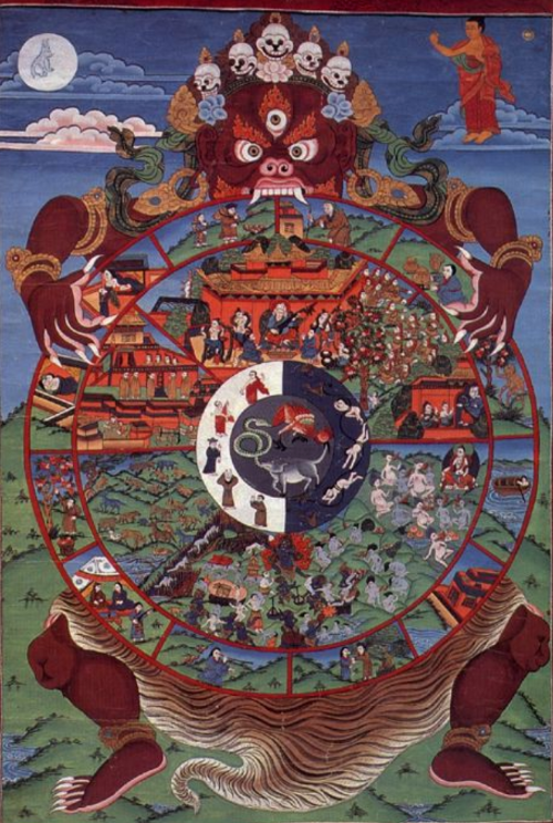 불교의 육도윤회를 묘사한 그림