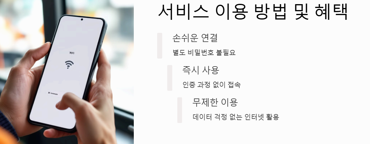 서비스 이용 방법 및 혜택