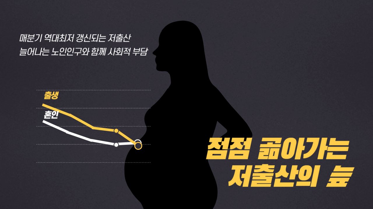 저출산 문제점