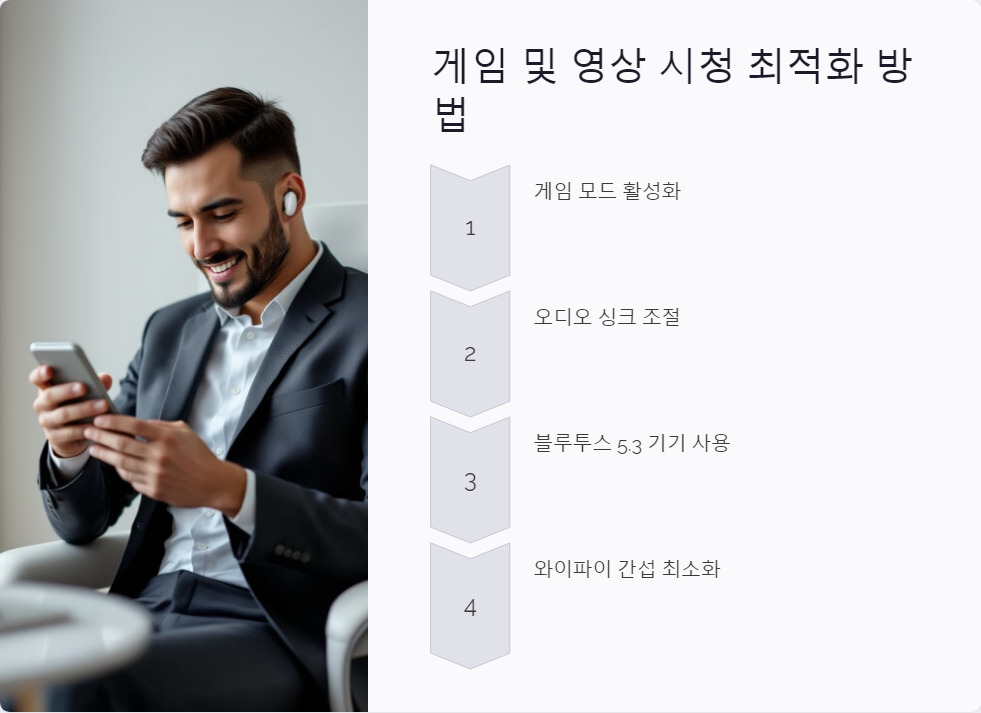 게임최적화