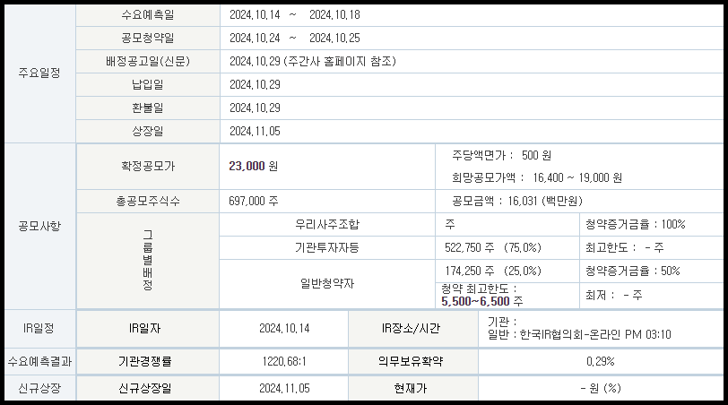 에이치이엠파마 공모주 청약 일정