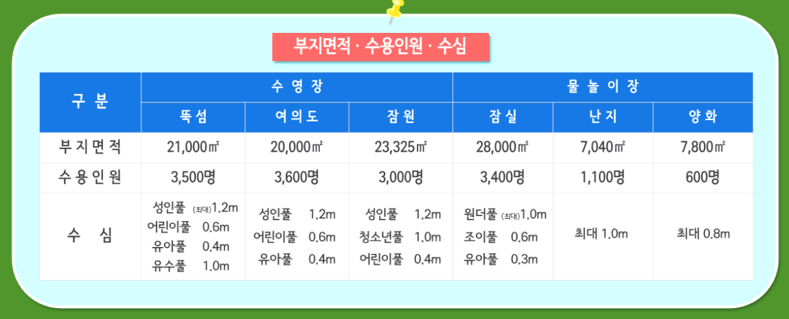 한강 수영장