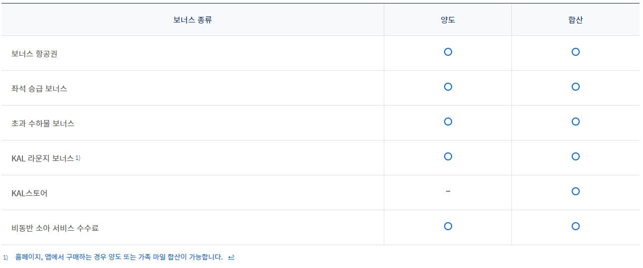 대한항공-보너스