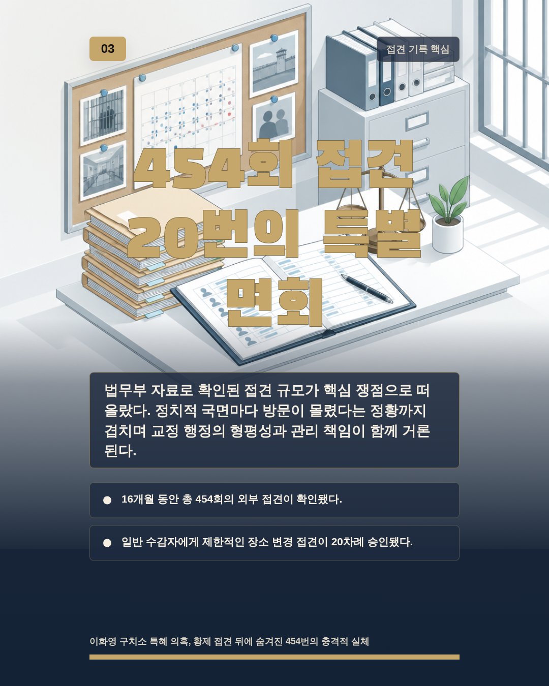 454회 접견 20번의 특별 면회