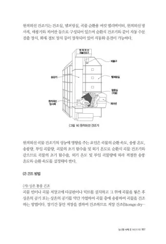 수확 후 처리 세척 건조 예냉 저장 온도 습도 관리_19
