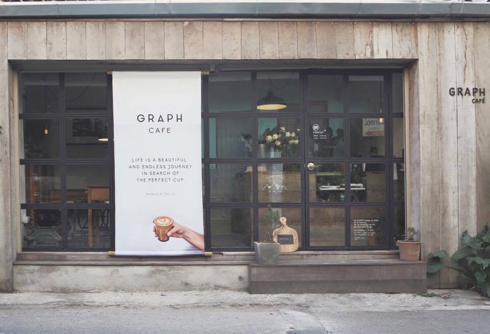 Graph-Cafe