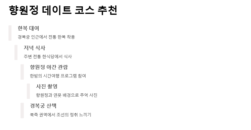 경복궁 궁중문화축전 향원정 데이트