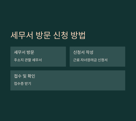 자녀장려금 신청 방법