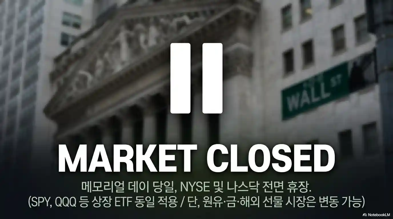 메모리얼 데이 미국 증시 휴장