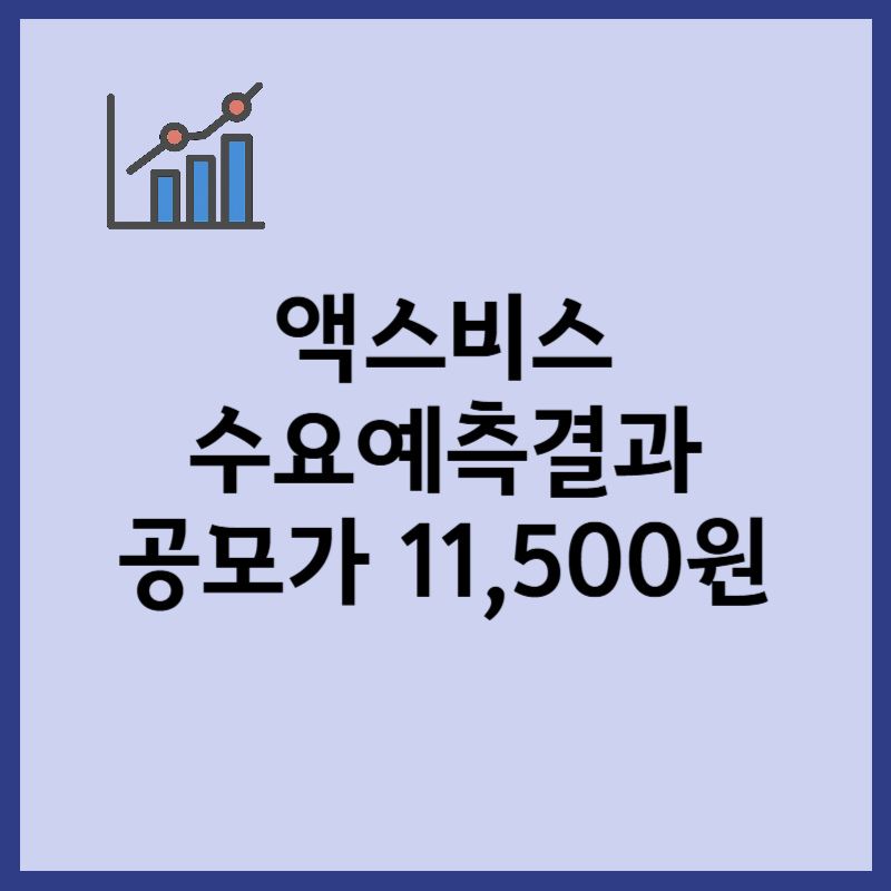 액스비스 수요예측 결과 공모가 11500원 확정