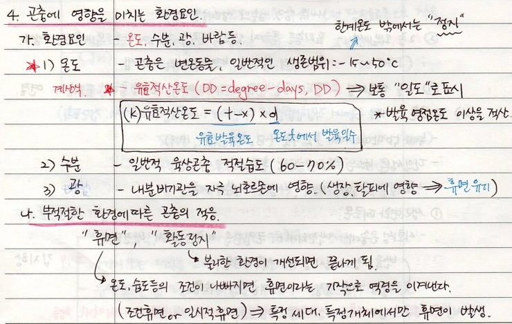 곤충에 영향을 미치는 환경요인