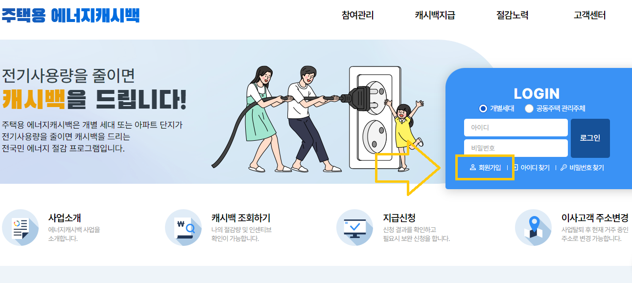 한전 에너지캐시백 신청