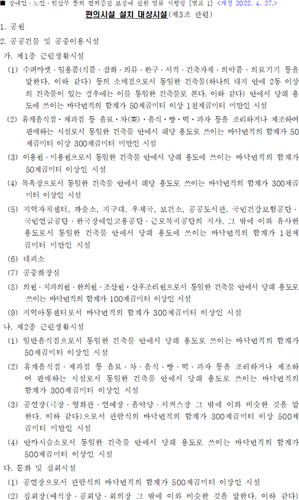 설치대상-1
